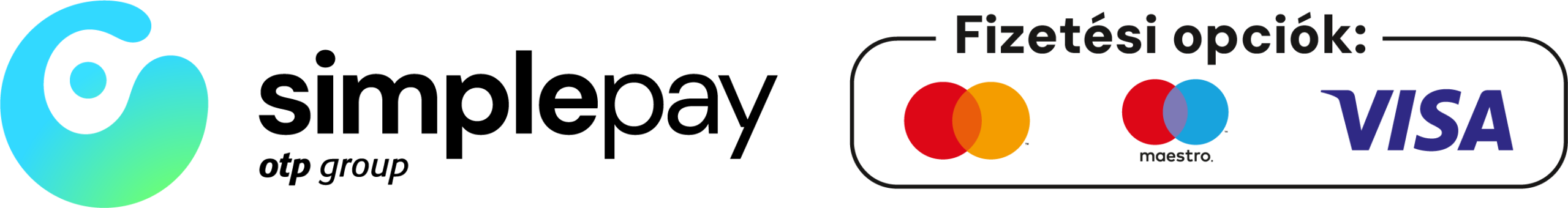 SimplePay és Bankkártyák